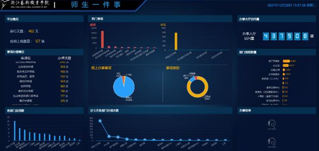 03师生一件事.png 03师生一件事.png